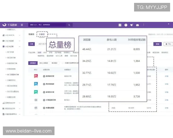 中超波胆分析品牌入口下载评测避坑防骗