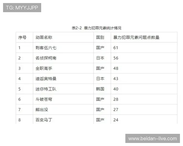 波胆赔率网站避坑指南泛体育平台对比评测